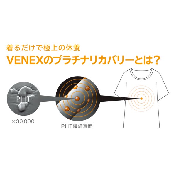 ベネクス リカバリーウェア リチャージプラスシリーズ メンズロングタイツ M