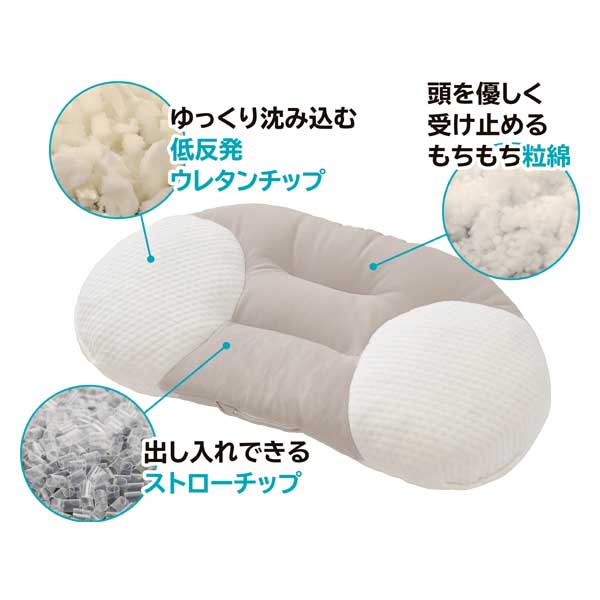 快眠五つ星まくら