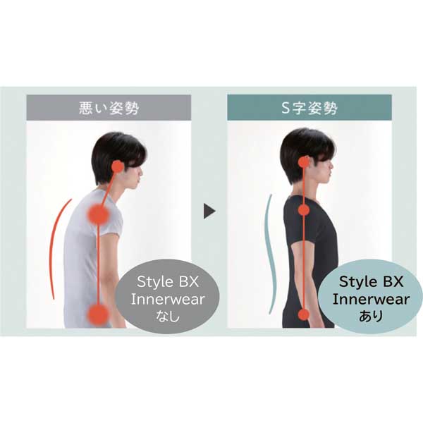 スタイル ビーエックス インナーウェア レディース L